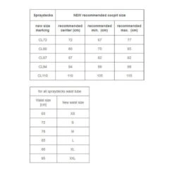 JUPE KAYAK NÉOPRÈNE HIKO PRODIGY 87 -Kayak Libre Magasin jupe kayak neoprene hiko prodigy 87 3